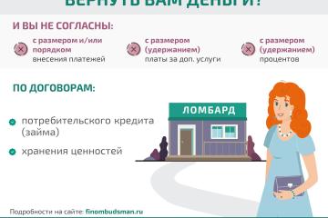 Как решить спор с ломбардом без суда — просто и понятно